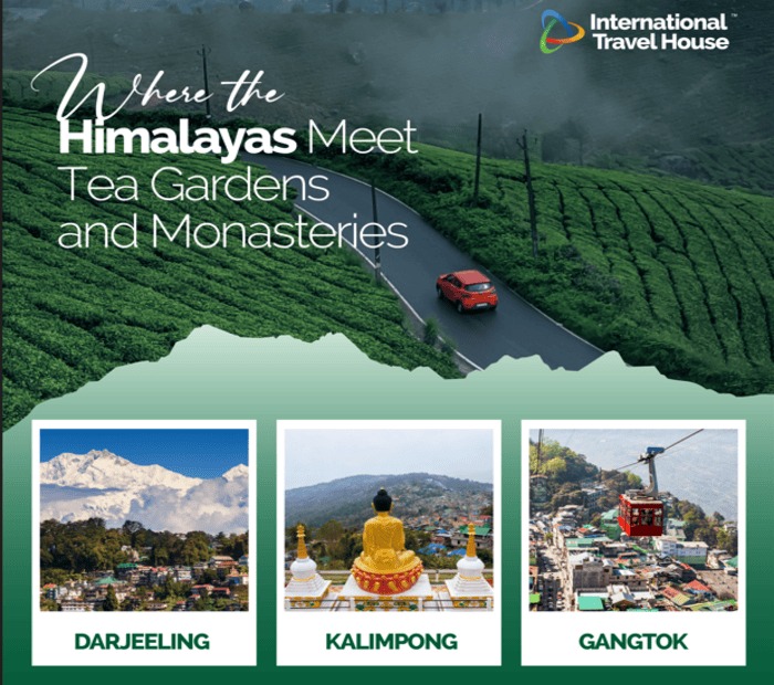Himalayas Meet